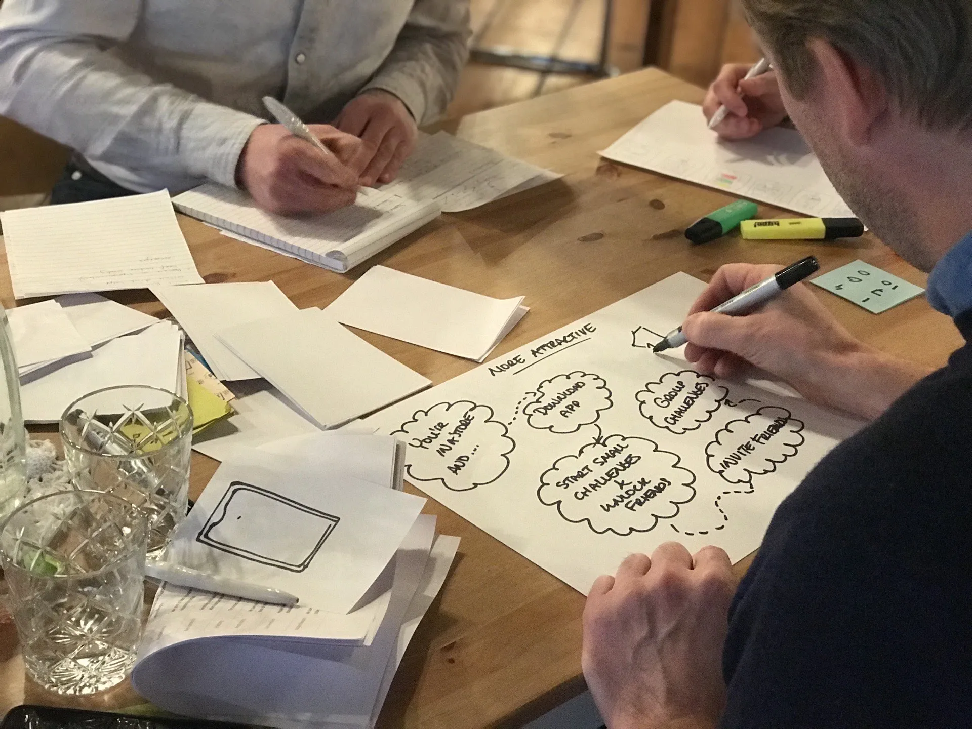 Team test prototype bij echte mensen